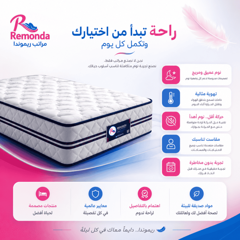 عرض