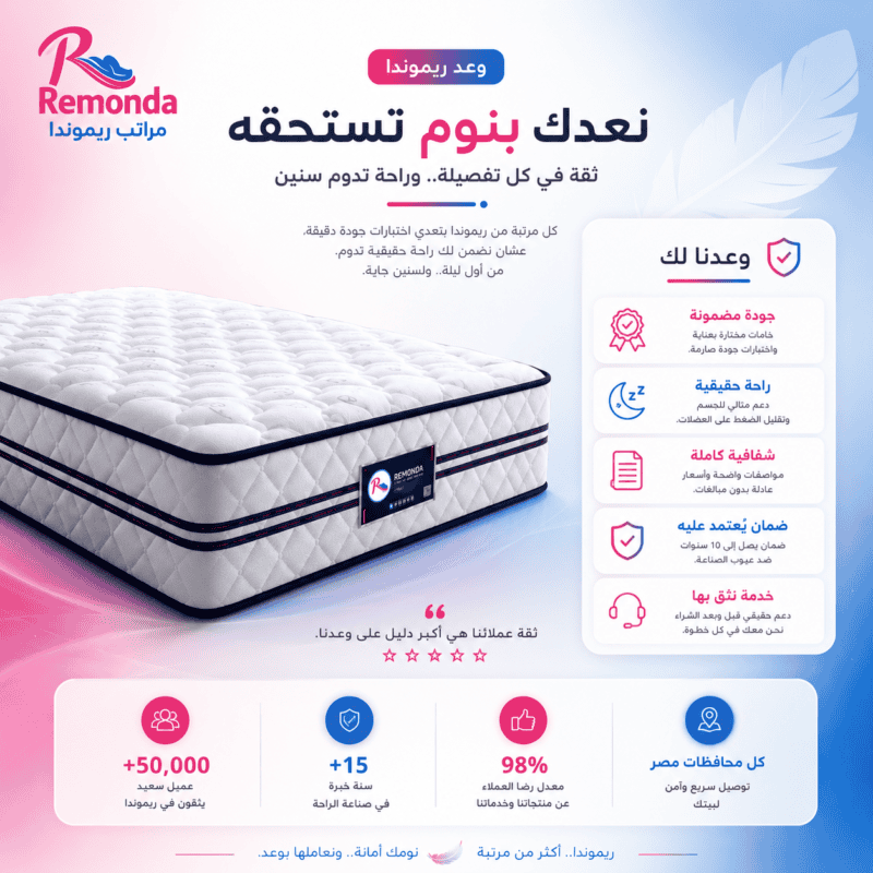 مرتبة ريموندا